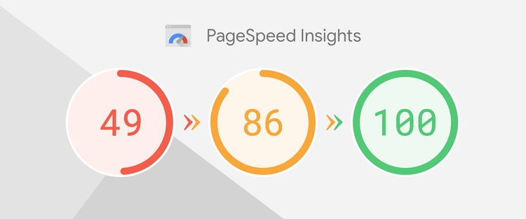 Score 100 on Google PageSpeed Insights