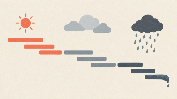Why your estimate was right and the project was still late